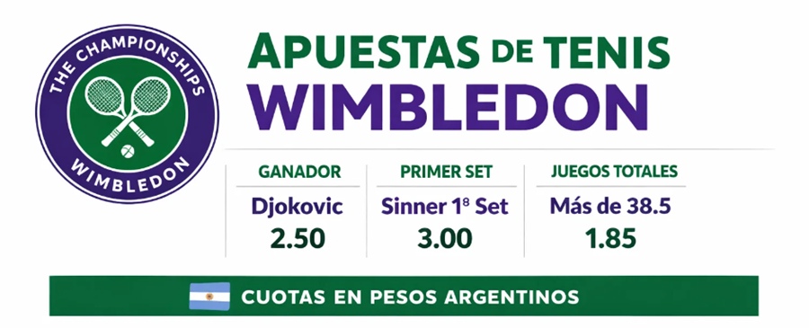 apuestas de tenis Wimbledon apuestas de tenis Wimbledon