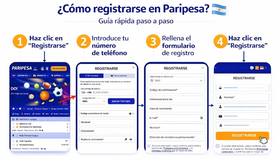 paripesa registro